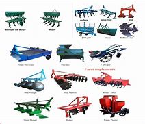 Image result for Agricultural Products