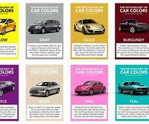 Image result for cars colors psychology