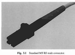 Image result for Structure of MT Rj Connector