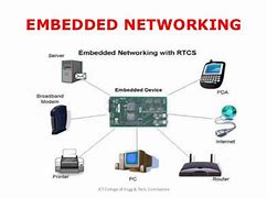 Image result for Network Embedded Systems