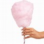 Image result for Cotton Candy Gross Image