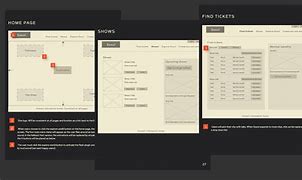 Image result for Website Wireframe with Video