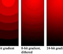 Image result for Red Green Blue Color Calibration