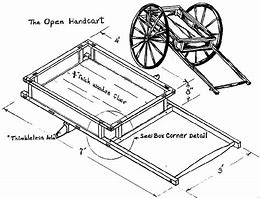 Image result for Pioneer Handcart Plans