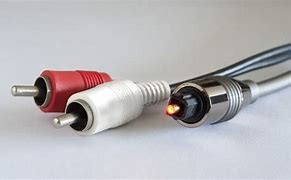 Image result for Power and Video Cable