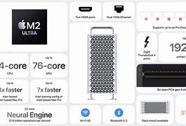Image result for Mac Pro Tower 2023