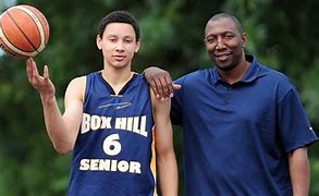 Image result for Ben Simmons Parents