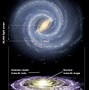 Image result for Andromeda Galaxy Size