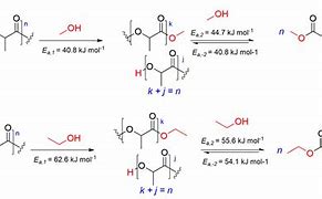 Image result for alcojolisis