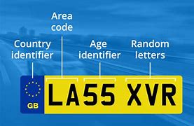 Image result for Number Plate Years