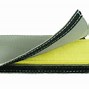 Image result for Rough Velcro