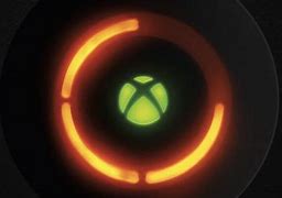 Image result for Xbox Red Ring of Death