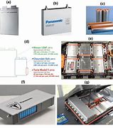 Image result for Battery Pouch Cell Disassembly