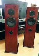 Image result for Stereophile Ruark Speakers