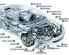 Image result for iPhone 5 Parts Diagram