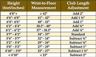 Image result for Golf Club Size Chart for Women