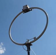 Image result for Ham Radio Loop Antenna