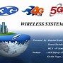 Image result for 1G WiFi