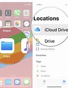 Image result for iCloud and Files App