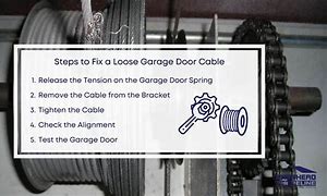 Image result for Loose Garage Door Cable