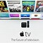 Image result for Apple TV Main Menu