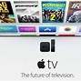 Image result for Zoom Apple TV