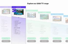 Image result for Hisense 2020 Line Up