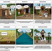 Image result for Mesolithic Period