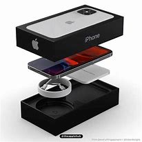 Image result for Iohone Box