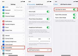 Image result for iPhone 6 Plus Flash