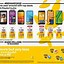 Image result for Metro PCS Flip Phones Deals