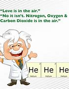 Image result for 10 Science Jokes