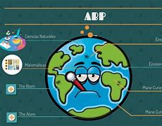 Image result for ab8p�n