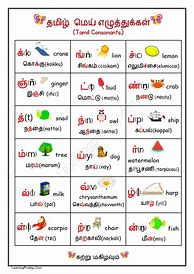 Image result for Tamilnoolagam Worksheet Consonants Tamil