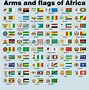 Image result for Country Flags