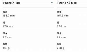 Image result for iPhone XS vs iPhone XS Max