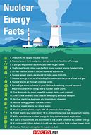 Image result for Nuclear Energy Facts