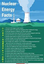 Image result for Nuclear Power Facts
