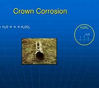 Image result for Crown Corrosion of Sewers