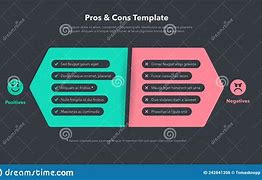 Image result for Word Pro Con Template
