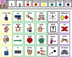 Image result for Boardmaker Learning Symbols