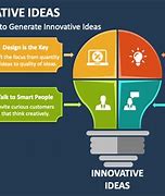 Image result for New Innovative Ideas