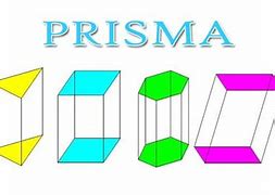Image result for prisma