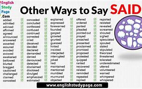 Image result for Different Ways to Say Said