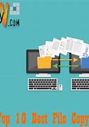 Image result for Software Copying