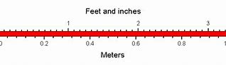 Image result for How Big Is 3 Meters