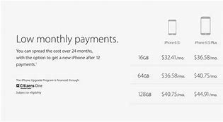 Image result for iPhone Deals Poster