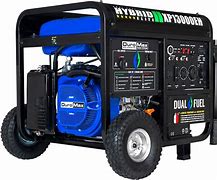 Image result for Generator for House