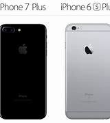 Image result for What Is Size of iPhone 6