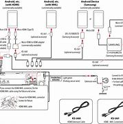 Image result for Old JVC Stereo Systems